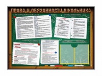 Стенд-уголок "Права и обязанности школьника" - fgospostavki.ru - Нижний Тагил