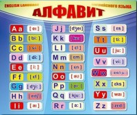 Стенд "Алфавит и транскрипционные знаки" - fgospostavki.ru - Нижний Тагил