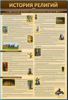 Стенды "История религий" - fgospostavki.ru - Нижний Тагил