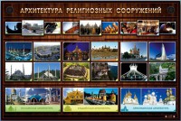Интерактивный электрифицированный стенд "Архитектура религиозных сооружений" - fgospostavki.ru - Нижний Тагил