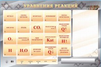Светодинамический стенд "Уравнения реакций" с маркерными полями - fgospostavki.ru - Нижний Тагил