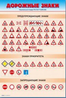 Стенды "Дорожные знаки № 1" - fgospostavki.ru - Нижний Тагил