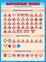 Стенды "Дорожные знаки № 4" - fgospostavki.ru - Нижний Тагил