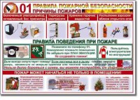 Таблица "Правила пожарной безопасности" - fgospostavki.ru - Нижний Тагил