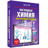 Наглядная химия. Инструктивные таблицы - fgospostavki.ru - Нижний Тагил