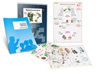 Комплект кодотранспарантов "Ядовитые растения" - fgospostavki.ru - Нижний Тагил