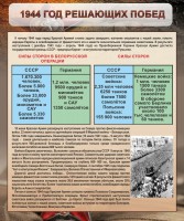 Стенд "1944 год решающих побед" - fgospostavki.ru - Нижний Тагил