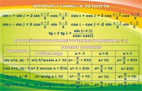 Стенд "Формулы суммы и разности" - fgospostavki.ru - Нижний Тагил
