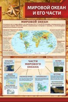 Стенд "Мировой океан и его части" - fgospostavki.ru - Нижний Тагил