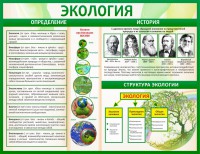 Стенд "Экология" - fgospostavki.ru - Нижний Тагил