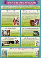 Стенд "История светской культуры" Вариант 2 - fgospostavki.ru - Нижний Тагил