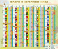 Стенд "Флаги и население мира" - fgospostavki.ru - Нижний Тагил