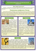 Стенд "История Мировых религий" - fgospostavki.ru - Нижний Тагил
