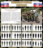 Стенд "Военная форма одежды (флаг РФ)" - fgospostavki.ru - Нижний Тагил