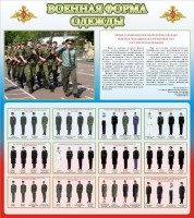 Стенд "Военная форма одежды (герб РФ) " - fgospostavki.ru - Нижний Тагил