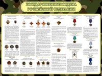 Стенд "Государственные ордена РФ" - fgospostavki.ru - Нижний Тагил