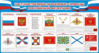Стенд "Государственные и военные символы РФ" - fgospostavki.ru - Нижний Тагил