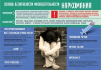 Стенд "Наркомания" - fgospostavki.ru - Нижний Тагил