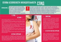 Стенд "Спид" - fgospostavki.ru - Нижний Тагил
