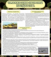 Стенд "Организация обороны государства" - fgospostavki.ru - Нижний Тагил
