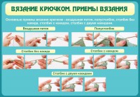 Стенд "Вязание крючком. Приемы вязания" - fgospostavki.ru - Нижний Тагил