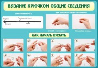 Стенд "Вязание крючком № 2" - fgospostavki.ru - Нижний Тагил