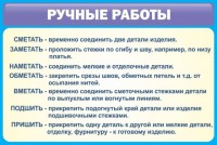 Стенд "Ручные работы" - fgospostavki.ru - Нижний Тагил