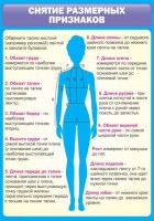 Стенд "Снятие мерок" Вариант 2 - fgospostavki.ru - Нижний Тагил