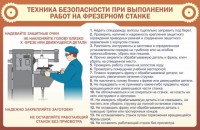 Стенд "Техника безопасности при выполнении работ на фрезерном станке" - fgospostavki.ru - Нижний Тагил