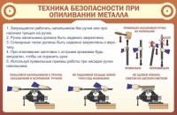 Стенд "Техника безопасности при опиливании металла" - fgospostavki.ru - Нижний Тагил
