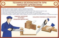 Стенд "Техника безопасности при пилении древесины" - fgospostavki.ru - Нижний Тагил