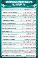 Стенд "Основные физические константы" - fgospostavki.ru - Нижний Тагил