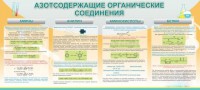 Стенд "Азотсодержащие органические соединения" - fgospostavki.ru - Нижний Тагил