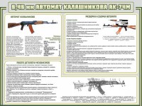 Стенд "Автомат Калашникова" - fgospostavki.ru - Нижний Тагил