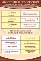 Стенд "Двоеточие и тире в предложении" - fgospostavki.ru - Нижний Тагил
