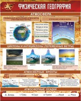Стенд "Физическая география" - fgospostavki.ru - Нижний Тагил
