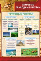 Стенд "Мировые природные ресурсы" - fgospostavki.ru - Нижний Тагил