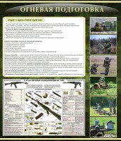 Стенд "Огневая подготовка" Вариант 3 - fgospostavki.ru - Нижний Тагил