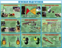 Стенд "Огневая подготовка" Вариант 4 - fgospostavki.ru - Нижний Тагил