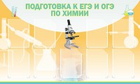 Стенд "Подготовка к ЕГЭ и ОГЭ по химии (9 карманов)" - fgospostavki.ru - Нижний Тагил