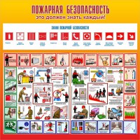 Стенд "Пожарная безопасность" Вариант 3 - fgospostavki.ru - Нижний Тагил