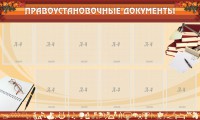 Стенд "ПРАВОУСТАНАВЛИВАЮЩИЕ ДОКУМЕНТЫ" - fgospostavki.ru - Нижний Тагил