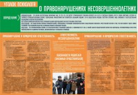 Стенд "Уголок психолога" Вариант 4 - fgospostavki.ru - Нижний Тагил