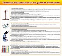 Стенд "Техника безопасности на уроках биологии" Вариант 2 - fgospostavki.ru - Нижний Тагил