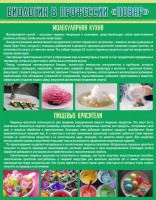Стенд "Биология в профессии "повар"" - fgospostavki.ru - Нижний Тагил
