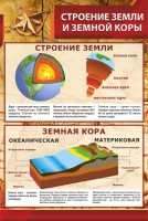 Стенд "Строение Земли и земной коры" Вариант 1 - fgospostavki.ru - Нижний Тагил