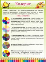 Стенд "Колорит" - fgospostavki.ru - Нижний Тагил