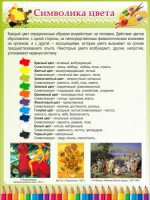 Стенд "Символика цвета" - fgospostavki.ru - Нижний Тагил