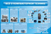 Стенд "Всё о компьютерной технике" - fgospostavki.ru - Нижний Тагил