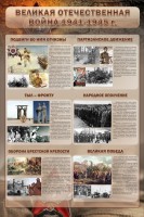 Стенд "Великая отечественная война (события)" - fgospostavki.ru - Нижний Тагил